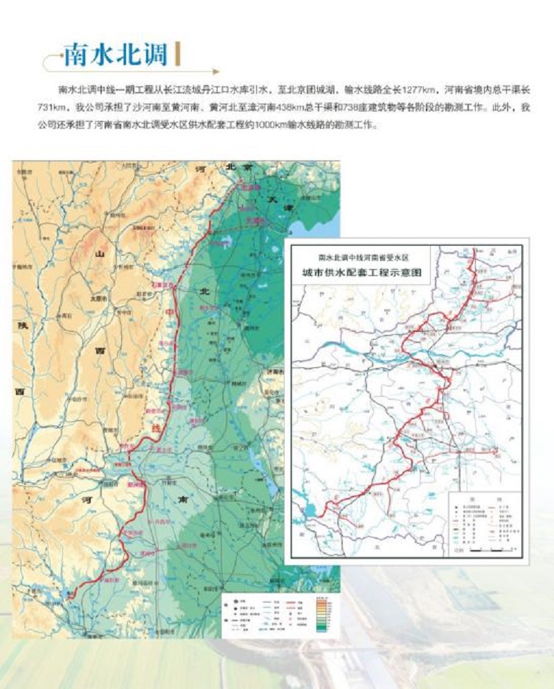 图片4南水北调工程示意图.jpg