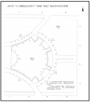 单位位置示意图